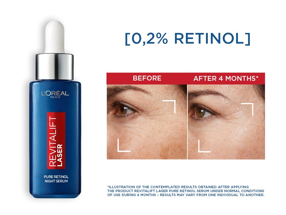 LOP NORDIC RVL Laser Retinol Banner 940x705px