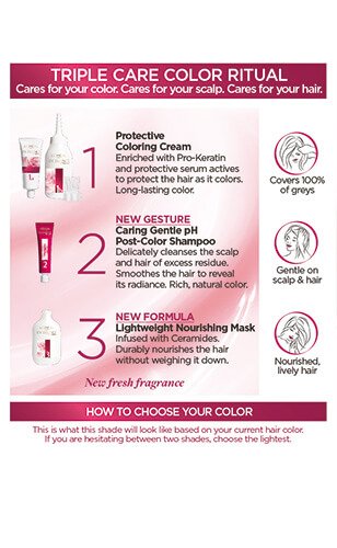 Hårfärg Excellence Creme Core Produktinformation