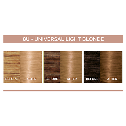 OAP HAIRCOLOR EXCELLENCE CREME NUDES BEFORE AFTER MECHE 8U UNIVERSAL LIGHT BLONDE