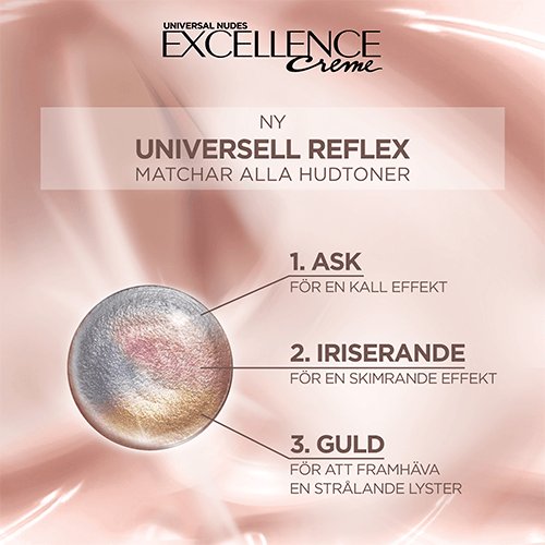 LOP SE ECOM HAIRCOLOR Excellence Creme Nudes Science 3000x3000px